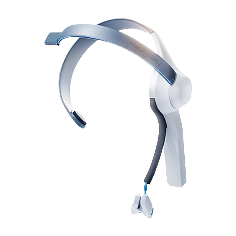 Brainwave Hoofdband, door de g - Meditation Headband Eeg recensie en prijs