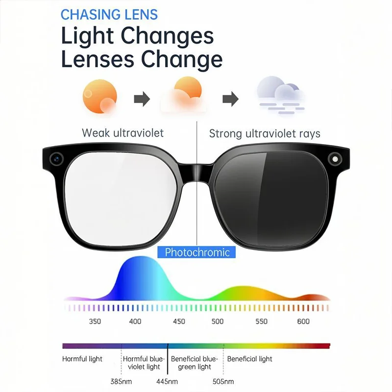 Lenovo 8K AI Smart Bril 1600W  - Smart Glasses Lens recensie en prijs