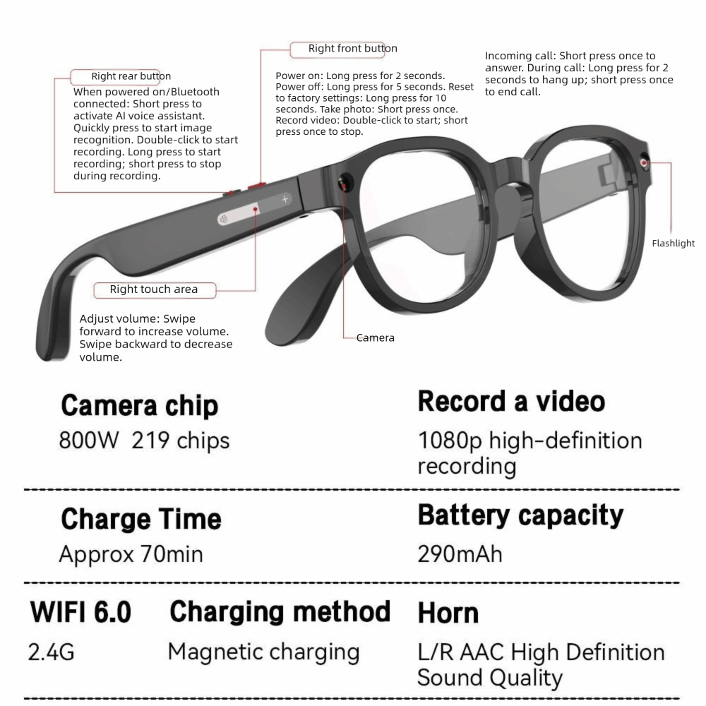 2-in-1 AI Smart Glasses HD Fot - Smart Glasses Lens recensie en prijs