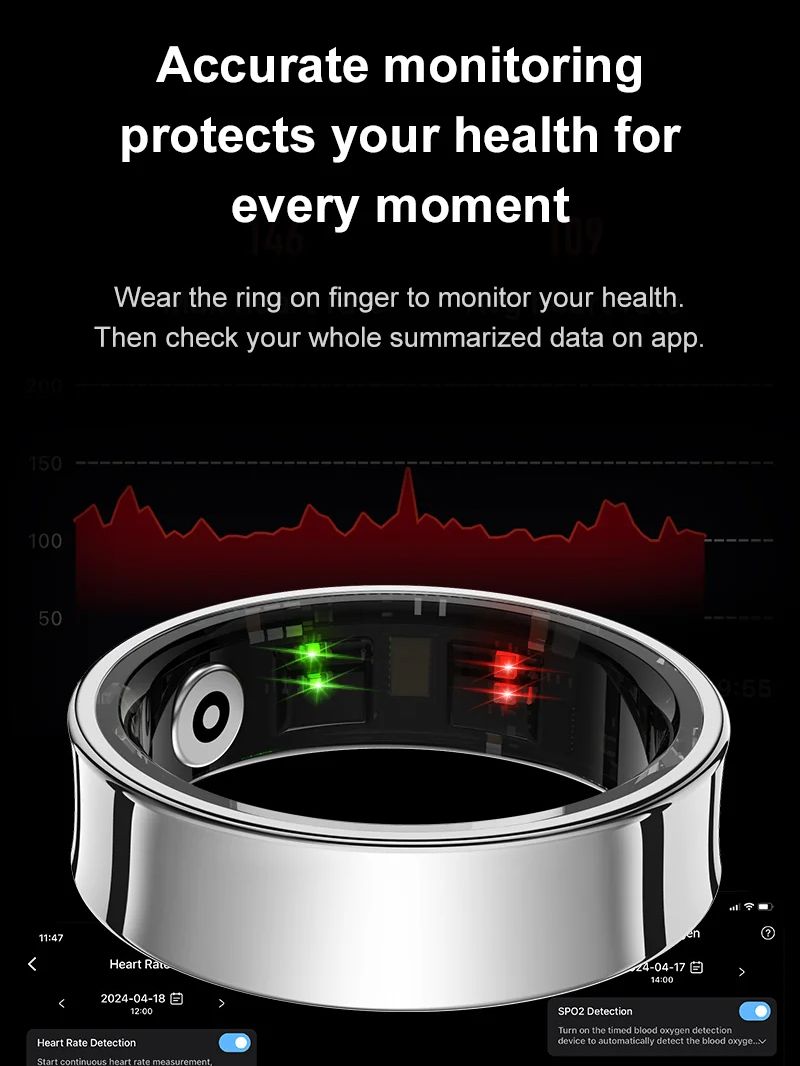 Nieuwe Smart Ring R09 Gezondhe - Temperature Ring Skin recensie en prijs